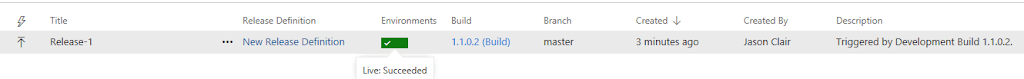 Release Definition triggered by build