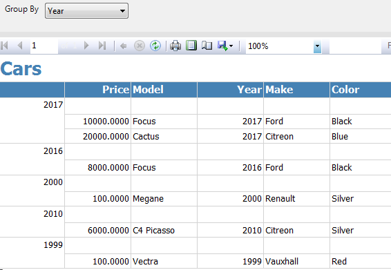 Report grouped by Year